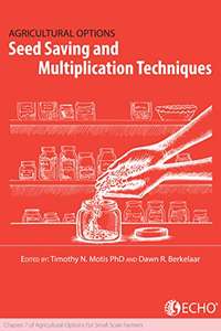 Ag Options Chapter 7